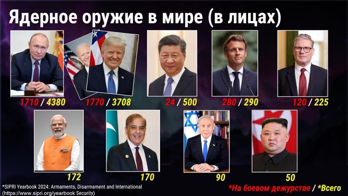 Скриншот из презентации Дмитрия Горчакова